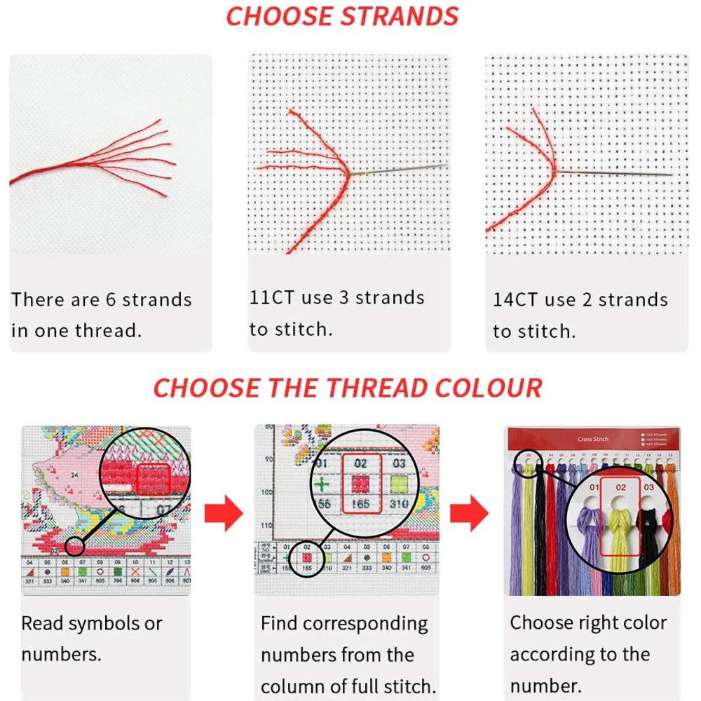 Kit pré-impresso de ponto cruz - Embroidery Rose Stitch avaliação e preço